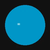 赏金大对决 - 新星主播暗影头像